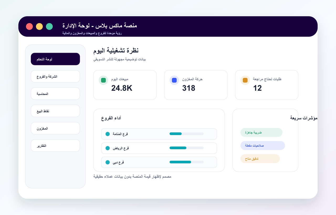 معاينة لوحة عمليات ERP