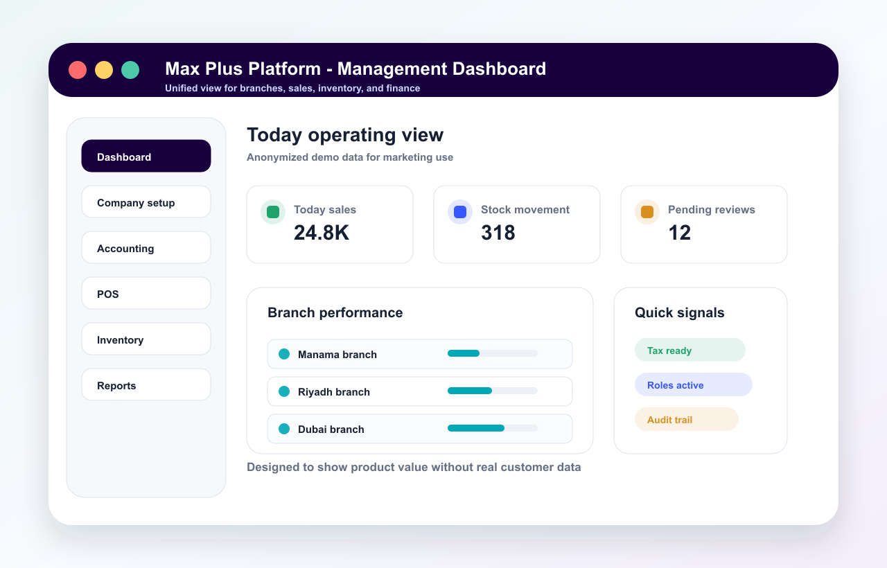 ERP operations dashboard preview