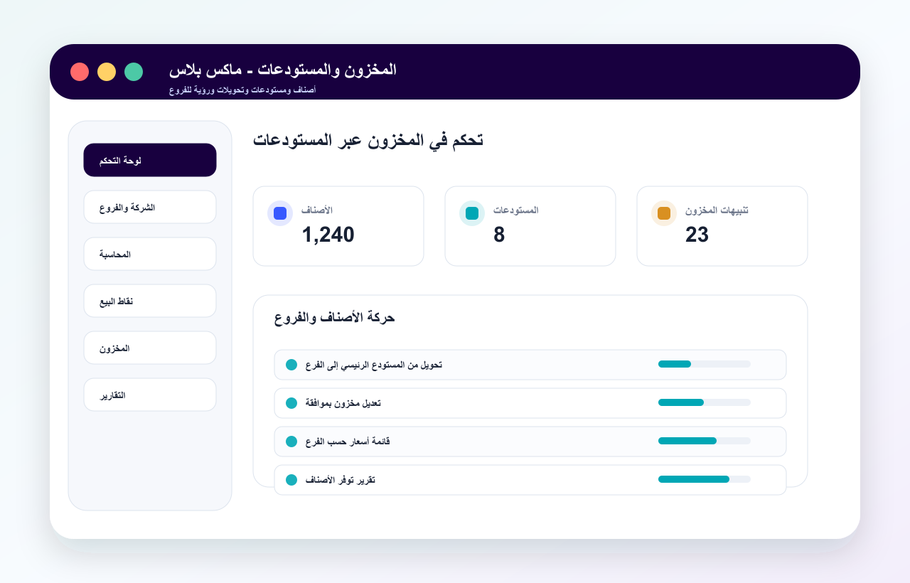 معاينة لوحة ضبط المخزون متعددة الفروع