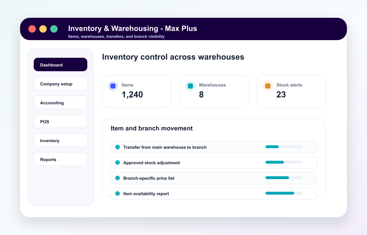 Multi-branch inventory control dashboard preview